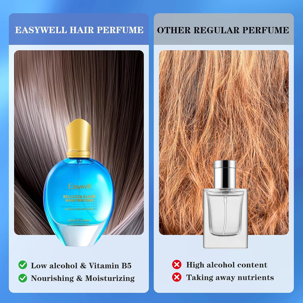 Blue - Easywell Bellezza Elixir Hair Perfume 2.5 Fl Oz