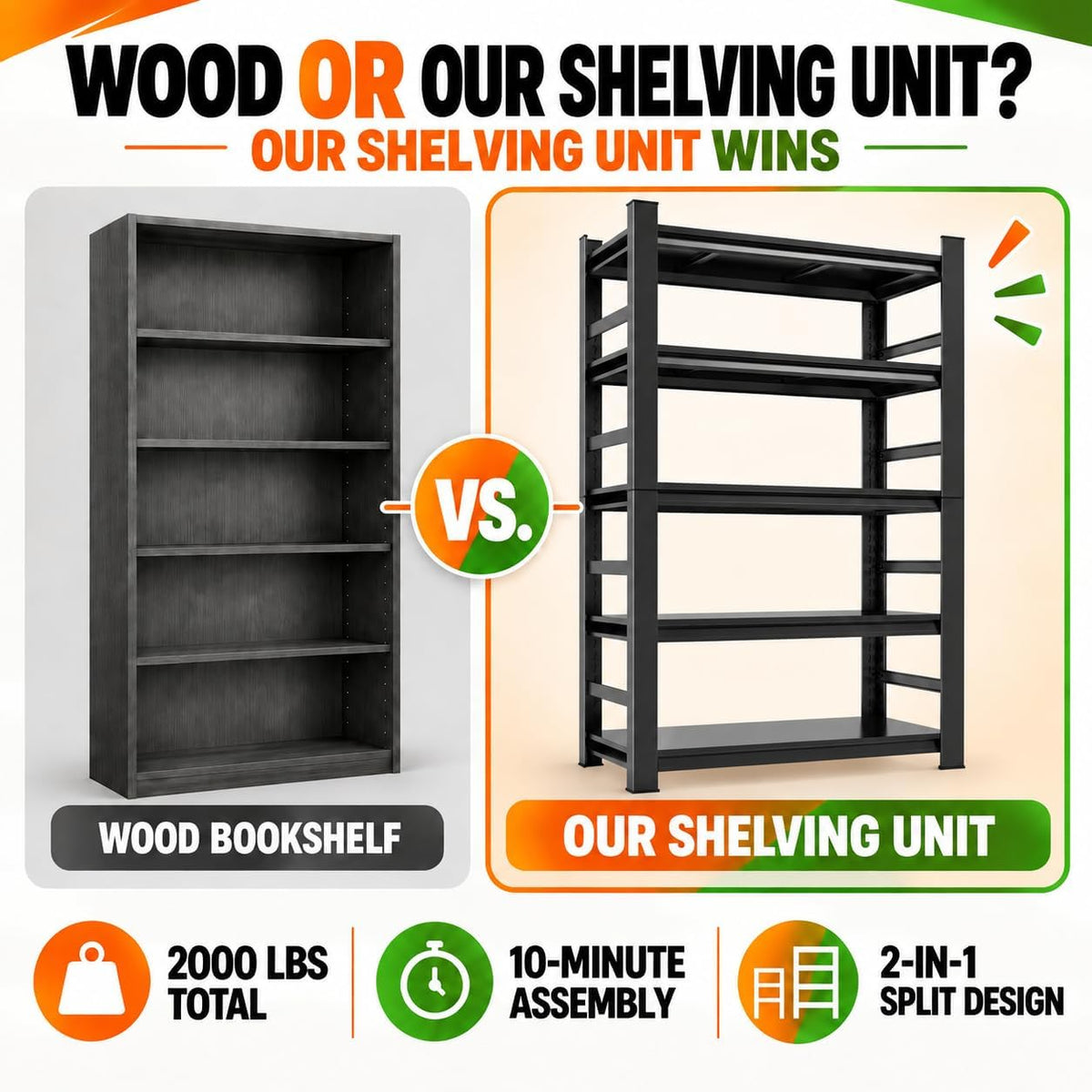High Capacity Shelving Unit