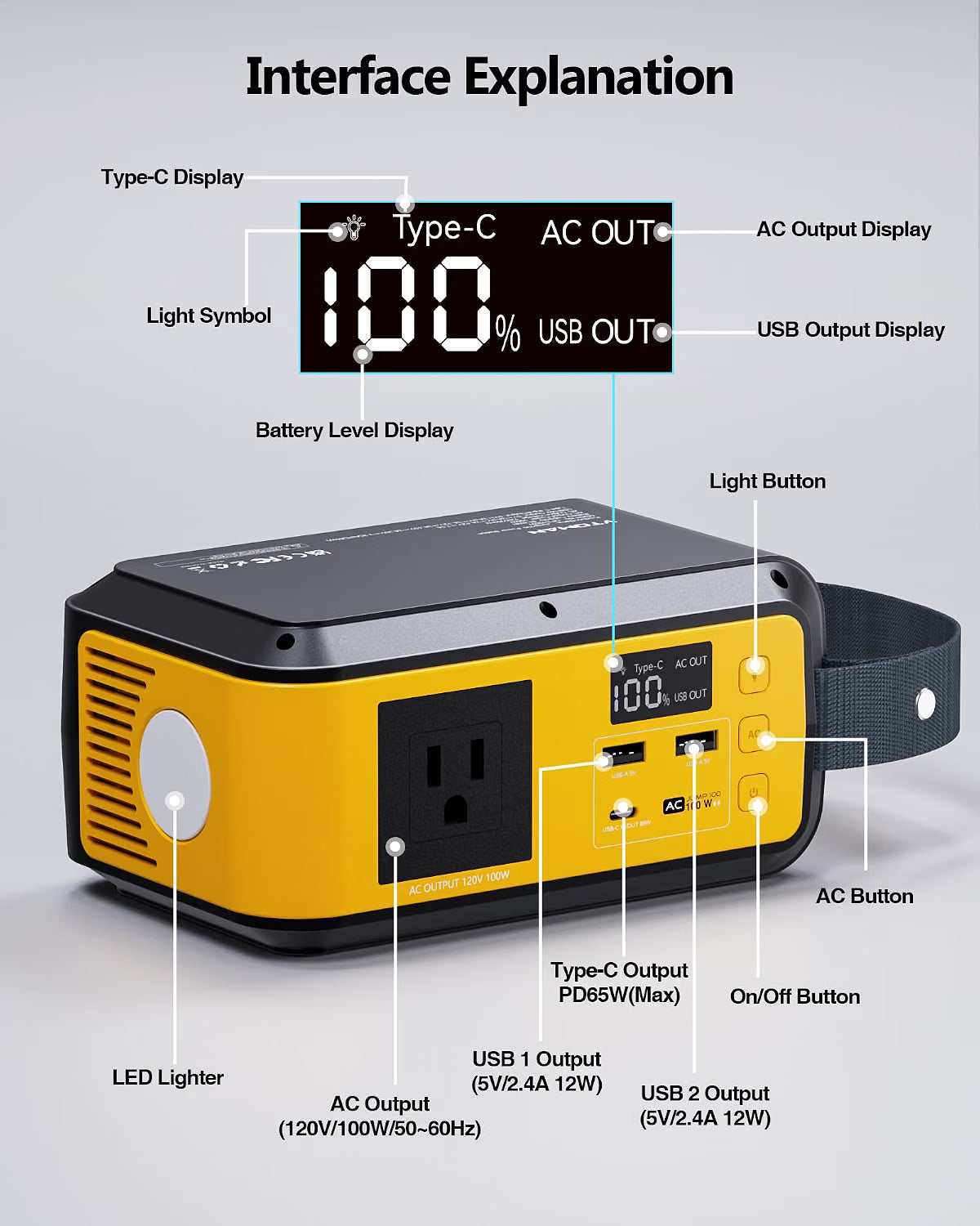 89.6Wh - Portable Power Station 120v