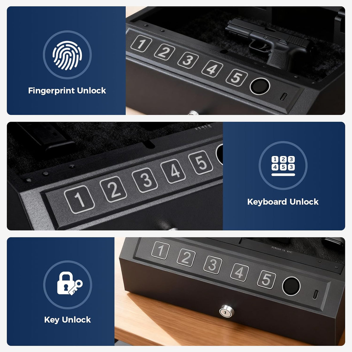 Biometric Protective Box