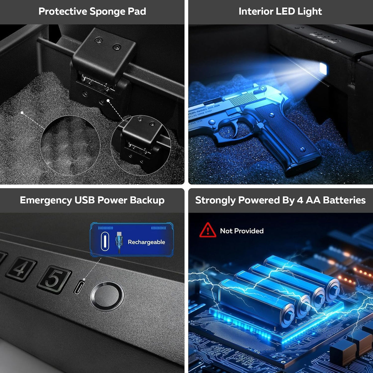 Biometric Protective Box
